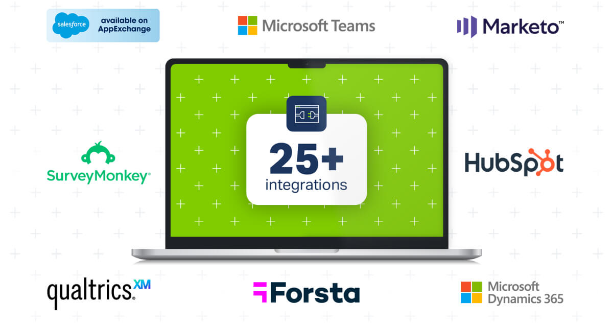 Automate reward delivery, directly from the tools you use every day